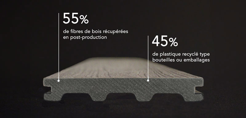 Terrasse composite hydrofuge RESIST+